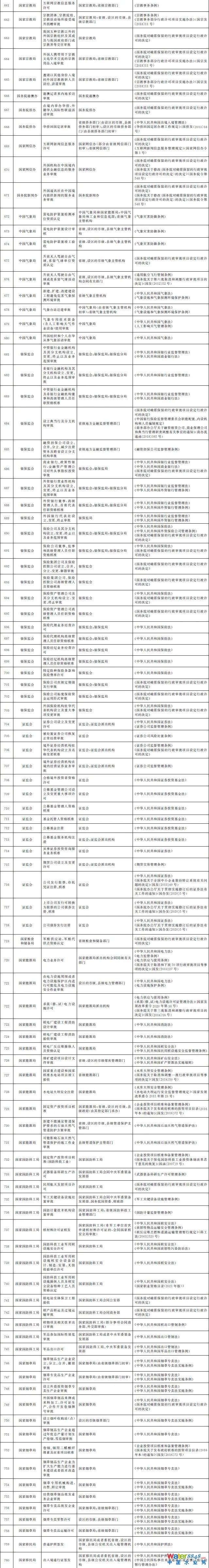 點(diǎn)擊打開原圖