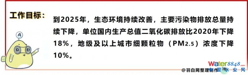 點(diǎn)擊打開原圖