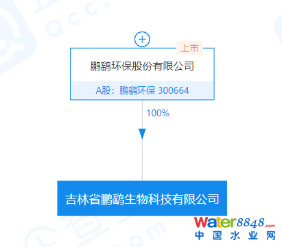 微信圖片_20220317094423.png