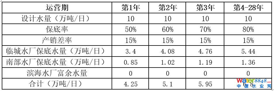 微信圖片_20220614095309.png