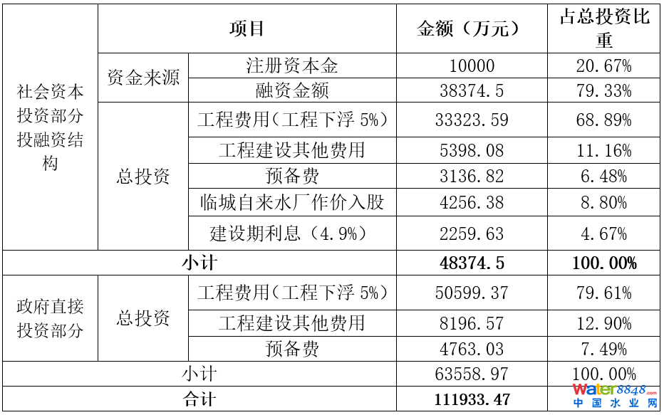 微信圖片_20220614095303.png
