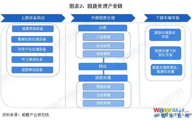 闂備胶绮崝妤呭箠閹捐鍚规い鏇楀亾妤犵偛绉归獮妯虹暦閸モ晪绱遍梻浣告啞宀e潡宕版惔鈭跺綊鏁撻敓锟�