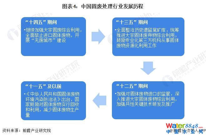 闂備胶绮崝妤呭箠閹捐鍚规い鏇楀亾妤犵偛绉归獮妯虹暦閸モ晪绱遍梻浣告啞宀e潡宕版惔鈭跺綊鏁撻敓锟�
