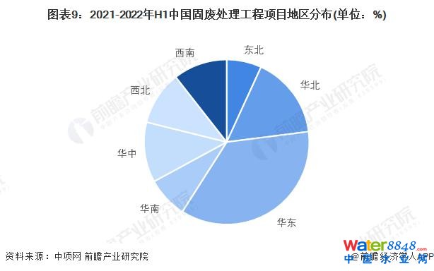 闂備胶绮崝妤呭箠閹捐鍚规い鏇楀亾妤犵偛绉归獮妯虹暦閸モ晪绱遍梻浣告啞宀e潡宕版惔鈭跺綊鏁撻敓锟�