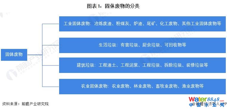 闂備胶绮崝妤呭箠閹捐鍚规い鏇楀亾妤犵偛绉归獮妯虹暦閸モ晪绱遍梻浣告啞宀e潡宕版惔鈭跺綊鏁撻敓锟�
