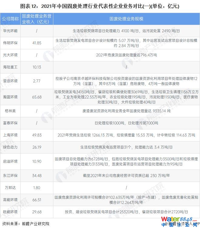 闂備胶绮崝妤呭箠閹捐鍚规い鏇楀亾妤犵偛绉归獮妯虹暦閸モ晪绱遍梻浣告啞宀e潡宕版惔鈭跺綊鏁撻敓锟�