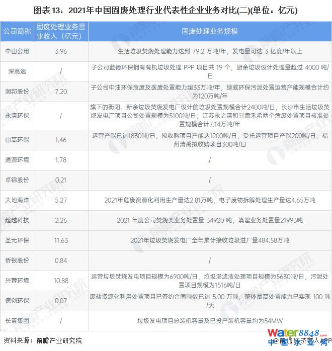 闂備胶绮崝妤呭箠閹捐鍚规い鏇楀亾妤犵偛绉归獮妯虹暦閸モ晪绱遍梻浣告啞宀e潡宕版惔鈭跺綊鏁撻敓锟�