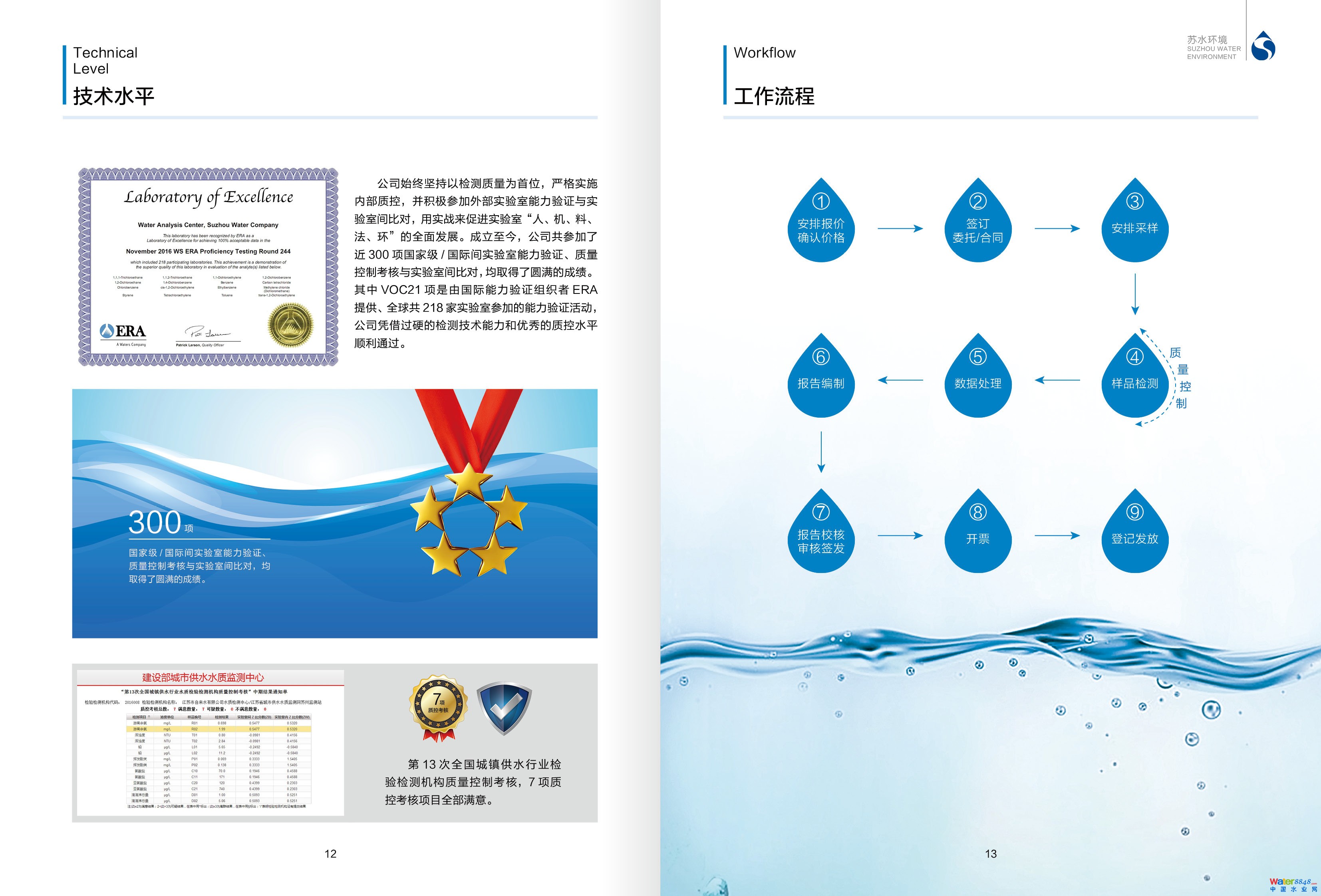 蘇水環(huán)境畫冊8.jpg
