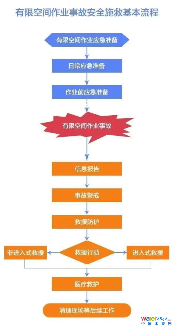 点击打开原图