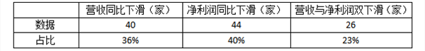 点击打开原图