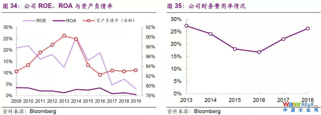 闂傚倸鍊搁崐鎼佸磹閹间礁纾归柟闂寸绾惧綊鏌熼梻瀵割槮缁炬儳缍婇弻鐔兼⒒鐎靛壊妲紒鐐劤缂嶅﹪寮婚悢鍏尖拻閻庨潧澹婂Σ顔剧磼閻愵剙鍔ょ紓宥咃躬瀵鎮㈤崗灏栨嫽闁诲酣娼ф竟濠偽i鍓х<闁绘劦鍓欓崝銈囩磽瀹ュ拑韬€殿喖顭烽弫鎰緞婵犲嫷鍚呴梻浣瑰缁诲倿骞夊☉銏犵缂備焦岣块崢閬嶆⒑闂堟稓澧曢柟鍐查叄椤㈡棃顢橀姀锛勫幐闁诲繒鍋涙晶钘壝虹€涙﹩娈介柣鎰彧閼板潡鏌熷畷鍥р枅妞ゃ垺顨嗗鍕偓锝嗘尰缁挸顫忕紒妯诲閻熸瑥瀚禒鈺呮⒑閸涘﹥鐓ョ紒澶婄埣楠炴垿濮€閵堝懐顦ㄥ銈嗘煥濡插牓鏁冮崒娑氬幈闂佸搫娲㈤崝宀勬倶閻樼粯鐓曢柟鑸妼娴滄儳鈹戦敍鍕杭闁稿﹥鐗犲畷婵嬫晝閳ь剟鈥﹂崸妤€鐒垫い鎺戝€荤壕鍏笺亜閺冨倸甯舵い锝呯-缁辨帗娼忛妸锕€闉嶉梺鐟板槻閹虫﹢鐛幘璇茬鐎广儱鎷嬪Λ婊冣攽閻樺灚鏆╁┑顔诲嵆瀹曞綊鎮℃惔妯荤亙濠电偞鍨崺鍕极閸曨垱鐓曢柡鍥ュ妼楠炴鈧娲橀悡锟犲蓟濞戙垹鐒洪柛鎰典簴婵洭姊虹紒妯诲碍缂佺粯锕㈠璇测槈閵忊晜鏅濋梺鎸庣箓濞层劑鎮惧ú顏呪拺闂傚牃鏅濈粙缁樹繆閻愭壆鐭欑€殿喛顕ч埥澶愬閳╁啯鐝抽梻浣告啞娓氭宕板☉姘厹闁逞屽墰缁辨捇宕掑▎鎰偘婵$偞娼欓幗婊堝极椤曗偓閺佹捇鎮╅懠顒傛毇闂備礁鍟块幖顐﹀箠韫囨蛋澶愬醇閻旇櫣顔曢梺鐟邦嚟閸嬫稓绮鑸电厽閹煎瓨绻傚畵鍡樻叏婵犲嫮甯涢柟宄版嚇瀹曘劍绻濋崘銊ュ闂傚倷鐒﹀鍧楀礈濞嗘挸围缂佸娉曢弳锕€霉閸忓吋缍戦柛鎰ㄥ亾婵$偑鍊栭幐鐐叏鐎靛摜鐭堥柨鏇炲€归埛鎴犵棯椤撶偞鍣虹憸鎶婂懐纾奸柣妯哄暱閻忊晝绱掗娆惧殭闁宠棄顦垫慨鈧柍閿亾闁瑰嘲顭峰娲礈閹绘帊绨介梺鍝ュУ閹瑰洭宕烘繝鍥у嵆闁绘梻绻濈花濠氭⒑閸濆嫬鈧悂鎮樺┑瀣垫晜妞ゆ挾鍠愰崣蹇撯攽閻樻彃顏悽顖涚洴閺岀喎鐣¢悧鍫濇畻閻庤娲忛崝宥囨崲濠靛纾兼繛鎴炵懅閺嗩厼鈹戦悩鍨毄闁稿孩鍨瑰濠囨寠婢规繃妞介弫鍐焵椤掑嫧鈧棃宕橀埡鍐炬祫闁诲函缍嗛崑鍛枍濠婂牊鈷戠紓浣姑慨鍫熺箾閸忚偐鎳呮繛鍡愬灲閹瑩鎮滃Ο鐓庡箥闂傚倷绶¢崣蹇曠不閹达箑绀夐柨鏇炲€归悡銉╂煛閸モ晛浠滈柍褜鍓欑紞濠囧箖閿熺姴鍗抽柕蹇ョ磿閸樻悂姊洪幖鐐插姌闁稿氦椴告穱濠冪附閸涘﹦鍘介棅顐㈡处濞叉牠鍩㈤崼銉︾厸閻忕偛澧介埥澶愭懚閺嶎厽鐓曢柡鍥ュ妼婢ф壆鎲搁幎濠傚缁犻箖鏌ㄥ┑鍡樺櫤闁瑰吋鍔欓弻銊╁即閵娿倗鍑规繛锝呮搐閿曨亜鐣锋總绋垮嵆闁绘劗顣槐鍙夌節濞堝灝鏋熼柨鏇楁櫊瀹曟垿宕熼鈧径濠庢僵妞ゆ挾濮烽惁鍫ユ⒑濮瑰洤鐏叉繛浣冲嫮顩锋繝濠傜墛閻撶喖骞掗幎钘夌閹兼番鍔岀粈鍡涙煙閻戞ê鐒鹃柛姘儏椤法鎹勯悮鏉戝闂佹寧绋撻崰鏍蓟閿濆棙鍎熼柍鈺佸暢绾偓濠电姵顔栭崳锝夊绩鏉堚晝鐭夌€广儱鎳夐弸搴ㄦ煙閸撗喫夐柟椋庣帛缁绘稒娼忛崜褏袣濠电偛鎷戠徊鍧楀极椤斿皷妲堥柕蹇ョ磿閸欏棝姊洪崫鍕闁挎岸鏌h箛濠冩珔闁伙絾绻堥弫鎰板醇濠靛棗啸婵$偑鍊х粻鎴犲椤撶姵顫曢柟鐑橆殔绾惧吋绻涢幋鐐ㄧ細闁荤喆鍔岃灃婵°倕锕g花鐑芥煕濡も偓閸熷潡鎮鹃悜钘壩╅柍鍝勶攻閺咁剙鈹戦悩璇ф敾闁告梹顨嗛幆鏃€绻濋崘顏嗙槇闂佹眹鍨藉ḿ褑鈪烽梻浣规偠閸斿酣宕㈣閸┿垽寮惔鎾搭潔闂侀潧绻嗛崜婵嗏枍閸ヮ剚鈷戦柟绋垮閻撱儱顭胯缁瑩骞嗗畝鍕閻庨潧鎽滈鏇㈡倵閻熸澘顥忛柛鐘虫礈閼鸿鲸绺介崨濠勫幗闂佽宕樺▔娑㈠几閹寸姷纾肩紓浣贯缚濞插瓨顨ラ悙宸剰闁宠鍨垮畷鍗烆潩椤掑倸骞嬮梻鍌氬€风粈渚€骞栭锔绘晞闁糕剝绋掗崕搴€亜閺嶎偄浠滅紒鐘虫そ閺屾盯顢曢敐鍡欘槰闂佸搫鎳忚ぐ鍐€︾捄銊﹀磯濞撴凹鍨伴崜鎶芥⒑閸涘﹦鎳冮悗姘緲铻為柛娑欐儗閺佸啴鏌曡箛濞惧亾閹颁焦袩闂傚倷绀侀幉锟犲垂瑜版帒绠犻柟鎯х-楠炴捇鏌涜椤ㄥ懐绮诲☉娆嶄簻闁规崘娉涘暩濡炪倖姊瑰ú鐔奉潖濞差亜绀堥柟缁樺笂缁ㄦ挳姊虹粙鍨劉濠电偛锕獮鍐┿偅閸愨晛鈧粯淇婇婵愬殭鐎殿喗瀵х换婵嬫偨闂堟刀銏ゆ煕閻曚礁鐏﹀┑锟犳涧閳规垿宕堕懜娈垮晬闂備胶绮崝鏇㈩敋椤撶喐娅犻柣銏犳啞閻撴瑦銇勯弮鍌涙珪闁瑰啿娲﹂〃銉╂倷鐎涙ê纾冲Δ鐘靛仦鐢繝鐛€n噮鏁囬柣鏃囨鍗忛梻鍌氬€搁崐鎼佸磹閹间礁纾瑰瀣捣閻棗銆掑锝呬壕濡ょ姷鍋為悧鐘汇€侀弴銏℃櫇闁逞屽墰缁顢涢悙鏉戔偓鐢告煥濠靛棝顎楀ù婊呭仦閵囧嫰鍩¢崒婊冨绩闂佸搫鐭夌紞渚€鐛崶顒夋晢闁逞屽墮铻炴慨妞诲亾闁哄被鍔岄埞鎴﹀幢閳哄倐锔剧磽娴e搫校闁烩晩鍨跺濠氭晲閸涘倹妫冮崺鈧い鎺戝閸嬪鐓崶銊р槈缂佲偓婢舵劖鐓曟い鎰剁稻缁€鍐煕婵犲倻浠涙い銊e劦閹瑩鎳犻鑳闂備礁鎲″鍦枈瀹ュ棛鈹嶅┑鐘叉祩閺佸啴鏌曡箛瀣伄闁告棏鍨拌灃闁绘﹢娼ф禒婊呯磼缂佹ê绗ф俊鍙夊姍楠炴帡骞婂畷鍥ф灈闁硅櫕鐗犻崺鈩冪節閸屾稒鐝梻鍌氬€风粈渚€骞栭位鍥敍閻愭潙浜遍梺绯曞墲钃辨繛鍛Т闇夐柣妯烘▕閸庡繒绱掗埀顒勫幢濡炴洖缍婇幃鈩冩償閿濆棙鍠栭梻浣虹帛閹稿鎮烽埡鍛畺鐟滅増甯掗悙濠囨煕閵夋垵瀚▍褔姊烘导娆戠暠闁绘鎹囬獮鍐ㄎ旈崘鈺佹瀭闂佸憡娲﹂崜娆撍囬埡鍛拺闁硅偐鍋涙俊濂告煟閺嵮佸仮闁绘侗鍣e畷姗€濡搁姀锛勨偓濠氭⒑閸︻厼浜炬繛鍏肩懃閳绘捇濡堕崪浣瑰瘜闂侀潧鐗嗗Λ妤冪箔閸岀偞鐓熼柟铏瑰仧閻g敻鏌熼鈧粻鏍箖濠婂牊鍤嶉柕澶堝灪鐎氳棄鈹戦悙鑸靛涧缂佹彃娼¢獮濠囧箻濞茬粯鏅┑鐘诧工閹虫劗澹曟總鍛婂仯闁搞儯鍔岀徊濠氭煃瑜滈崜娆忈缚閿熺姵鍋樻い鏃傛櫕缁♀偓闂佸憡渚楅崹鎶藉级缁嬪簱鏀介柣鎰綑閻忥箑鐣濋敐鍛仴闁轰礁绉撮埥澶愬閳锯偓閹锋椽姊婚崒姘卞闁告劘宕靛Σ鎰版晸閻樺磭鍘撻悷婊勭矒瀹曟粓鎮㈡搴㈡闂佺鎻粻鎴犵不婵犳碍鐓犻柟闂寸劍濞懷囨煛鐎n亜鈧灝顫忓ú顏勫窛濠电姴鍟ˇ鈺呮⒑閸涘﹥灏伴柣鈺婂灥濡喎顪冮妶鍡樺暗闁哥姵鎸惧褔鍩€椤掑嫭鈷戦柛鎰皺濞堥亶鏌涚€n偅宕岄柡灞剧洴瀵挳鎮欓崗鍝ラ┏闂備焦鐪归崐鎾剁矆娴g晫浜欓梻浣虹帛閿曘垹岣胯缁傛帒饪伴崟顏嗙畾濡炪倖鍔х徊璺ㄧ不閹炬番浜滈柡鍥朵簽缁夘喗銇勯姀鈥冲摵闁糕斁鍋撳銈嗗坊閸嬫捇鏌i敐鍥у幋闁诡喒鍓濋幆鏂课熺紒妯绘緫闂傚倷绀佹竟濠囧磻閸涱垱宕查柛灞剧〒閹煎綊姊婚崒姘偓鎼佸磹瀹勬噴褰掑炊瑜忛弳锕傛煕椤垵浜炵紒鐘荤畺閺屽秷顧侀柛鎾寸〒濡叉劙骞樼拠鑼紲濠电偞鍨剁划宀勊夊┑瀣拺閻庡湱濯崵娆戠磼婢跺﹦绉虹€殿噮鍋婇獮鍥级鐠恒劌鈧偤姊洪崘鍙夋儓闁哥喍鍗冲畷銏ゆ偐瀹曞洨鐦堥梺姹囧灲濞佳勭濠婂嫪绻嗘い鏍ㄧ啲閺€鑽ょ磼閸屾氨孝闁宠鍨归埀顒婄秵閸嬪嫭绂嶅Δ鈧埞鎴︽倷閺夋垹浠搁梺宕囶儠閸婃盯濡甸幇鏉跨闁规儳鐡ㄩ悵鎶芥⒒娴gǹ顥忛柛瀣浮瀹曟垿宕ㄩ婊咁槸闂佸壊鍋侀崕鏌ュ磹閻㈠憡鍋℃繛鍡楃箰椤忣亞绱掗埀顒勫焵椤掑嫭鈷戞繛鑼额嚙楠炴牠鏌涙繝鍌滀虎妞ゆ洩绲剧换婵嗩潩椤掑倸濮堕梻浣告啞閸斿繘寮插☉銏╂晛闁瑰墽绮悡鐔兼煟閺傛寧鎲搁柟鍐插暣閹顫濋悡搴☆潾婵犮垼顫夊ú鐔肩嵁鎼淬劍鍤嶉柕澶堝灪鐎氬ジ姊洪崫鍕垫Ш闁稿鍋炵粩鐔煎幢濞戞ḿ顦悗骞垮劚椤︿即鎮″▎鎾寸厽闁绘柨鎼。濂告煕閻樼繀缂氶柍褜鍓氶鏍闯椤曗偓瀹曟垶绻濋崶鈺佺ウ濠碘槅鍨甸崑鎰閸忛棿绻嗘い鏍ㄧ矌鐢稒銇勮箛鏇炴灈婵﹦绮幏鍛存嚍閵壯佲偓濠囨⒑闂堚晝绉剁紒鐘虫崌閻涱喛绠涘☉娆愭闂佽法鍣﹂幏锟�
