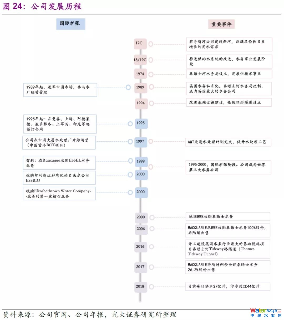 闂傚倸鍊搁崐鎼佸磹閹间礁纾归柟闂寸绾惧綊鏌熼梻瀵割槮缁炬儳缍婇弻鐔兼⒒鐎靛壊妲紒鐐劤缂嶅﹪寮婚悢鍏尖拻閻庨潧澹婂Σ顔剧磼閻愵剙鍔ょ紓宥咃躬瀵鎮㈤崗灏栨嫽闁诲酣娼ф竟濠偽i鍓х<闁绘劦鍓欓崝銈囩磽瀹ュ拑韬€殿喖顭烽弫鎰緞婵犲嫷鍚呴梻浣瑰缁诲倿骞夊☉銏犵缂備焦岣块崢閬嶆⒑闂堟稓澧曢柟鍐查叄椤㈡棃顢橀姀锛勫幐闁诲繒鍋涙晶钘壝虹€涙﹩娈介柣鎰彧閼板潡鏌熷畷鍥р枅妞ゃ垺顨嗗鍕偓锝嗘尰缁挸顫忕紒妯诲閻熸瑥瀚禒鈺呮⒑閸涘﹥鐓ョ紒澶婄埣楠炴垿濮€閵堝懐顦ㄥ銈嗘煥濡插牓鏁冮崒娑氬幈闂佸搫娲㈤崝宀勬倶閻樼粯鐓曢柟鑸妼娴滄儳鈹戦敍鍕杭闁稿﹥鐗犲畷婵嬫晝閳ь剟鈥﹂崸妤€鐒垫い鎺戝€荤壕鍏笺亜閺冨倸甯舵い锝呯-缁辨帗娼忛妸锕€闉嶉梺鐟板槻閹虫﹢鐛幘璇茬鐎广儱鎷嬪Λ婊冣攽閻樺灚鏆╁┑顔诲嵆瀹曞綊鎮℃惔妯荤亙濠电偞鍨崺鍕极閸曨垱鐓曢柡鍥ュ妼楠炴鈧娲橀悡锟犲蓟濞戙垹鐒洪柛鎰典簴婵洭姊虹紒妯诲碍缂佺粯锕㈠璇测槈閵忊晜鏅濋梺鎸庣箓濞层劑鎮惧ú顏呪拺闂傚牃鏅濈粙缁樹繆閻愭壆鐭欑€殿喛顕ч埥澶愬閳╁啯鐝抽梻浣告啞娓氭宕板☉姘厹闁逞屽墰缁辨捇宕掑▎鎰偘婵$偞娼欓幗婊堝极椤曗偓閺佹捇鎮╅懠顒傛毇闂備礁鍟块幖顐﹀箠韫囨蛋澶愬醇閻旇櫣顔曢梺鐟邦嚟閸嬫稓绮鑸电厽閹煎瓨绻傚畵鍡樻叏婵犲嫮甯涢柟宄版嚇瀹曘劍绻濋崘銊ュ闂傚倷鐒﹀鍧楀礈濞嗘挸围缂佸娉曢弳锕€霉閸忓吋缍戦柛鎰ㄥ亾婵$偑鍊栭幐鐐叏鐎靛摜鐭堥柨鏇炲€归埛鎴犵棯椤撶偞鍣虹憸鎶婂懐纾奸柣妯哄暱閻忊晝绱掗娆惧殭闁宠棄顦垫慨鈧柍閿亾闁瑰嘲顭峰娲礈閹绘帊绨介梺鍝ュУ閹瑰洭宕烘繝鍥у嵆闁绘梻绻濈花濠氭⒑閸濆嫬鈧悂鎮樺┑瀣垫晜妞ゆ挾鍠愰崣蹇撯攽閻樻彃顏悽顖涚洴閺岀喎鐣¢悧鍫濇畻閻庤娲忛崝宥囨崲濠靛纾兼繛鎴炵懅閺嗩厼鈹戦悩鍨毄闁稿孩鍨瑰濠囨寠婢规繃妞介弫鍐焵椤掑嫧鈧棃宕橀埡鍐炬祫闁诲函缍嗛崑鍛枍濠婂牊鈷戠紓浣姑慨鍫熺箾閸忚偐鎳呮繛鍡愬灲閹瑩鎮滃Ο鐓庡箥闂傚倷绶¢崣蹇曠不閹达箑绀夐柨鏇炲€归悡銉╂煛閸モ晛浠滈柍褜鍓欑紞濠囧箖閿熺姴鍗抽柕蹇ョ磿閸樻悂姊洪幖鐐插姌闁稿氦椴告穱濠冪附閸涘﹦鍘介棅顐㈡处濞叉牠鍩㈤崼銉︾厸閻忕偛澧介埥澶愭懚閺嶎厽鐓曢柡鍥ュ妼婢ф壆鎲搁幎濠傚缁犻箖鏌ㄥ┑鍡樺櫤闁瑰吋鍔欓弻銊╁即閵娿倗鍑规繛锝呮搐閿曨亜鐣锋總绋垮嵆闁绘劗顣槐鍙夌節濞堝灝鏋熼柨鏇楁櫊瀹曟垿宕熼鈧径濠庢僵妞ゆ挾濮烽惁鍫ユ⒑濮瑰洤鐏叉繛浣冲嫮顩锋繝濠傜墛閻撶喖骞掗幎钘夌閹兼番鍔岀粈鍡涙煙閻戞ê鐒鹃柛姘儏椤法鎹勯悮鏉戝闂佹寧绋撻崰鏍蓟閿濆棙鍎熼柍鈺佸暢绾偓濠电姵顔栭崳锝夊绩鏉堚晝鐭夌€广儱鎳夐弸搴ㄦ煙閸撗喫夐柟椋庣帛缁绘稒娼忛崜褏袣濠电偛鎷戠徊鍧楀极椤斿皷妲堥柕蹇ョ磿閸欏棝姊洪崫鍕闁挎岸鏌h箛濠冩珔闁伙絾绻堥弫鎰板醇濠靛棗啸婵$偑鍊х粻鎴犲椤撶姵顫曢柟鐑橆殔绾惧吋绻涢幋鐐ㄧ細闁荤喆鍔岃灃婵°倕锕g花鐑芥煕濡も偓閸熷潡鎮鹃悜钘壩╅柍鍝勶攻閺咁剙鈹戦悩璇ф敾闁告梹顨嗛幆鏃€绻濋崘顏嗙槇闂佹眹鍨藉ḿ褑鈪烽梻浣规偠閸斿酣宕㈣閸┿垽寮惔鎾搭潔闂侀潧绻嗛崜婵嗏枍閸ヮ剚鈷戦柟绋垮閻撱儱顭胯缁瑩骞嗗畝鍕閻庨潧鎽滈鏇㈡倵閻熸澘顥忛柛鐘虫礈閼鸿鲸绺介崨濠勫幗闂佽宕樺▔娑㈠几閹寸姷纾肩紓浣贯缚濞插瓨顨ラ悙宸剰闁宠鍨垮畷鍗烆潩椤掑倸骞嬮梻鍌氬€风粈渚€骞栭锔绘晞闁糕剝绋掗崕搴€亜閺嶎偄浠滅紒鐘虫そ閺屾盯顢曢敐鍡欘槰闂佸搫鎳忚ぐ鍐€︾捄銊﹀磯濞撴凹鍨伴崜鎶芥⒑閸涘﹦鎳冮悗姘緲铻為柛娑欐儗閺佸啴鏌曡箛濞惧亾閹颁焦袩闂傚倷绀侀幉锟犲垂瑜版帒绠犻柟鎯х-楠炴捇鏌涜椤ㄥ懐绮诲☉娆嶄簻闁规崘娉涘暩濡炪倖姊瑰ú鐔奉潖濞差亜绀堥柟缁樺笂缁ㄦ挳姊虹粙鍨劉濠电偛锕獮鍐┿偅閸愨晛鈧粯淇婇婵愬殭鐎殿喗瀵х换婵嬫偨闂堟刀銏ゆ煕閻曚礁鐏﹀┑锟犳涧閳规垿宕堕懜娈垮晬闂備胶绮崝鏇㈩敋椤撶喐娅犻柣銏犳啞閻撴瑦銇勯弮鍌涙珪闁瑰啿娲﹂〃銉╂倷鐎涙ê纾冲Δ鐘靛仦鐢繝鐛€n噮鏁囬柣鏃囨鍗忛梻鍌氬€搁崐鎼佸磹閹间礁纾瑰瀣捣閻棗銆掑锝呬壕濡ょ姷鍋為悧鐘汇€侀弴銏℃櫇闁逞屽墰缁顢涢悙鏉戔偓鐢告煥濠靛棝顎楀ù婊呭仦閵囧嫰鍩¢崒婊冨绩闂佸搫鐭夌紞渚€鐛崶顒夋晢闁逞屽墮铻炴慨妞诲亾闁哄被鍔岄埞鎴﹀幢閳哄倐锔剧磽娴e搫校闁烩晩鍨跺濠氭晲閸涘倹妫冮崺鈧い鎺戝閸嬪鐓崶銊р槈缂佲偓婢舵劖鐓曟い鎰剁稻缁€鍐煕婵犲倻浠涙い銊e劦閹瑩鎳犻鑳闂備礁鎲″鍦枈瀹ュ棛鈹嶅┑鐘叉祩閺佸啴鏌曡箛瀣伄闁告棏鍨拌灃闁绘﹢娼ф禒婊呯磼缂佹ê绗ф俊鍙夊姍楠炴帡骞婂畷鍥ф灈闁硅櫕鐗犻崺鈩冪節閸屾稒鐝梻鍌氬€风粈渚€骞栭位鍥敍閻愭潙浜遍梺绯曞墲钃辨繛鍛Т闇夐柣妯烘▕閸庡繒绱掗埀顒勫幢濡炴洖缍婇幃鈩冩償閿濆棙鍠栭梻浣虹帛閹稿鎮烽埡鍛畺鐟滅増甯掗悙濠囨煕閵夋垵瀚▍褔姊烘导娆戠暠闁绘鎹囬獮鍐ㄎ旈崘鈺佹瀭闂佸憡娲﹂崜娆撍囬埡鍛拺闁硅偐鍋涙俊濂告煟閺嵮佸仮闁绘侗鍣e畷姗€濡搁姀锛勨偓濠氭⒑閸︻厼浜炬繛鍏肩懃閳绘捇濡堕崪浣瑰瘜闂侀潧鐗嗗Λ妤冪箔閸岀偞鐓熼柟铏瑰仧閻g敻鏌熼鈧粻鏍箖濠婂牊鍤嶉柕澶堝灪鐎氳棄鈹戦悙鑸靛涧缂佹彃娼¢獮濠囧箻濞茬粯鏅┑鐘诧工閹虫劗澹曟總鍛婂仯闁搞儯鍔岀徊濠氭煃瑜滈崜娆忈缚閿熺姵鍋樻い鏃傛櫕缁♀偓闂佸憡渚楅崹鎶藉级缁嬪簱鏀介柣鎰綑閻忥箑鐣濋敐鍛仴闁轰礁绉撮埥澶愬閳锯偓閹锋椽姊婚崒姘卞闁告劘宕靛Σ鎰版晸閻樺磭鍘撻悷婊勭矒瀹曟粓鎮㈡搴㈡闂佺鎻粻鎴犵不婵犳碍鐓犻柟闂寸劍濞懷囨煛鐎n亜鈧灝顫忓ú顏勫窛濠电姴鍟ˇ鈺呮⒑閸涘﹥灏伴柣鈺婂灥濡喎顪冮妶鍡樺暗闁哥姵鎸惧褔鍩€椤掑嫭鈷戦柛鎰皺濞堥亶鏌涚€n偅宕岄柡灞剧洴瀵挳鎮欓崗鍝ラ┏闂備焦鐪归崐鎾剁矆娴g晫浜欓梻浣虹帛閿曘垹岣胯缁傛帒饪伴崟顏嗙畾濡炪倖鍔х徊璺ㄧ不閹炬番浜滈柡鍥朵簽缁夘喗銇勯姀鈥冲摵闁糕斁鍋撳銈嗗坊閸嬫捇鏌i敐鍥у幋闁诡喒鍓濋幆鏂课熺紒妯绘緫闂傚倷绀佹竟濠囧磻閸涱垱宕查柛灞剧〒閹煎綊姊婚崒姘偓鎼佸磹瀹勬噴褰掑炊瑜忛弳锕傛煕椤垵浜炵紒鐘荤畺閺屽秷顧侀柛鎾寸〒濡叉劙骞樼拠鑼紲濠电偞鍨剁划宀勊夊┑瀣拺閻庡湱濯崵娆戠磼婢跺﹦绉虹€殿噮鍋婇獮鍥级鐠恒劌鈧偤姊洪崘鍙夋儓闁哥喍鍗冲畷銏ゆ偐瀹曞洨鐦堥梺姹囧灲濞佳勭濠婂嫪绻嗘い鏍ㄧ啲閺€鑽ょ磼閸屾氨孝闁宠鍨归埀顒婄秵閸嬪嫭绂嶅Δ鈧埞鎴︽倷閺夋垹浠搁梺宕囶儠閸婃盯濡甸幇鏉跨闁规儳鐡ㄩ悵鎶芥⒒娴gǹ顥忛柛瀣浮瀹曟垿宕ㄩ婊咁槸闂佸壊鍋侀崕鏌ュ磹閻㈠憡鍋℃繛鍡楃箰椤忣亞绱掗埀顒勫焵椤掑嫭鈷戞繛鑼额嚙楠炴牠鏌涙繝鍌滀虎妞ゆ洩绲剧换婵嗩潩椤掑倸濮堕梻浣告啞閸斿繘寮插☉銏╂晛闁瑰墽绮悡鐔兼煟閺傛寧鎲搁柟鍐插暣閹顫濋悡搴☆潾婵犮垼顫夊ú鐔肩嵁鎼淬劍鍤嶉柕澶堝灪鐎氬ジ姊洪崫鍕垫Ш闁稿鍋炵粩鐔煎幢濞戞ḿ顦悗骞垮劚椤︿即鎮″▎鎾寸厽闁绘柨鎼。濂告煕閻樼繀缂氶柍褜鍓氶鏍闯椤曗偓瀹曟垶绻濋崶鈺佺ウ濠碘槅鍨甸崑鎰閸忛棿绻嗘い鏍ㄧ矌鐢稒銇勮箛鏇炴灈婵﹦绮幏鍛存嚍閵壯佲偓濠囨⒑闂堚晝绉剁紒鐘虫崌閻涱喛绠涘☉娆愭闂佽法鍣﹂幏锟�