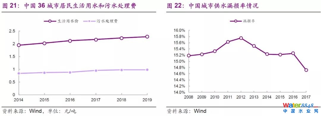 闂傚倸鍊搁崐鎼佸磹閹间礁纾归柟闂寸绾惧綊鏌熼梻瀵割槮缁炬儳缍婇弻鐔兼⒒鐎靛壊妲紒鐐劤缂嶅﹪寮婚悢鍏尖拻閻庨潧澹婂Σ顔剧磼閻愵剙鍔ょ紓宥咃躬瀵鎮㈤崗灏栨嫽闁诲酣娼ф竟濠偽i鍓х<闁绘劦鍓欓崝銈囩磽瀹ュ拑韬€殿喖顭烽弫鎰緞婵犲嫷鍚呴梻浣瑰缁诲倿骞夊☉銏犵缂備焦岣块崢閬嶆⒑闂堟稓澧曢柟鍐查叄椤㈡棃顢橀姀锛勫幐闁诲繒鍋涙晶钘壝虹€涙﹩娈介柣鎰彧閼板潡鏌熷畷鍥р枅妞ゃ垺顨嗗鍕偓锝嗘尰缁挸顫忕紒妯诲閻熸瑥瀚禒鈺呮⒑閸涘﹥鐓ョ紒澶婄埣楠炴垿濮€閵堝懐顦ㄥ銈嗘煥濡插牓鏁冮崒娑氬幈闂佸搫娲㈤崝宀勬倶閻樼粯鐓曢柟鑸妼娴滄儳鈹戦敍鍕杭闁稿﹥鐗犲畷婵嬫晝閳ь剟鈥﹂崸妤€鐒垫い鎺戝€荤壕鍏笺亜閺冨倸甯舵い锝呯-缁辨帗娼忛妸锕€闉嶉梺鐟板槻閹虫﹢鐛幘璇茬鐎广儱鎷嬪Λ婊冣攽閻樺灚鏆╁┑顔诲嵆瀹曞綊鎮℃惔妯荤亙濠电偞鍨崺鍕极閸曨垱鐓曢柡鍥ュ妼楠炴鈧娲橀悡锟犲蓟濞戙垹鐒洪柛鎰典簴婵洭姊虹紒妯诲碍缂佺粯锕㈠璇测槈閵忊晜鏅濋梺鎸庣箓濞层劑鎮惧ú顏呪拺闂傚牃鏅濈粙缁樹繆閻愭壆鐭欑€殿喛顕ч埥澶愬閳╁啯鐝抽梻浣告啞娓氭宕板☉姘厹闁逞屽墰缁辨捇宕掑▎鎰偘婵$偞娼欓幗婊堝极椤曗偓閺佹捇鎮╅懠顒傛毇闂備礁鍟块幖顐﹀箠韫囨蛋澶愬醇閻旇櫣顔曢梺鐟邦嚟閸嬫稓绮鑸电厽閹煎瓨绻傚畵鍡樻叏婵犲嫮甯涢柟宄版嚇瀹曘劍绻濋崘銊ュ闂傚倷鐒﹀鍧楀礈濞嗘挸围缂佸娉曢弳锕€霉閸忓吋缍戦柛鎰ㄥ亾婵$偑鍊栭幐鐐叏鐎靛摜鐭堥柨鏇炲€归埛鎴犵棯椤撶偞鍣虹憸鎶婂懐纾奸柣妯哄暱閻忊晝绱掗娆惧殭闁宠棄顦垫慨鈧柍閿亾闁瑰嘲顭峰娲礈閹绘帊绨介梺鍝ュУ閹瑰洭宕烘繝鍥у嵆闁绘梻绻濈花濠氭⒑閸濆嫬鈧悂鎮樺┑瀣垫晜妞ゆ挾鍠愰崣蹇撯攽閻樻彃顏悽顖涚洴閺岀喎鐣¢悧鍫濇畻閻庤娲忛崝宥囨崲濠靛纾兼繛鎴炵懅閺嗩厼鈹戦悩鍨毄闁稿孩鍨瑰濠囨寠婢规繃妞介弫鍐焵椤掑嫧鈧棃宕橀埡鍐炬祫闁诲函缍嗛崑鍛枍濠婂牊鈷戠紓浣姑慨鍫熺箾閸忚偐鎳呮繛鍡愬灲閹瑩鎮滃Ο鐓庡箥闂傚倷绶¢崣蹇曠不閹达箑绀夐柨鏇炲€归悡銉╂煛閸モ晛浠滈柍褜鍓欑紞濠囧箖閿熺姴鍗抽柕蹇ョ磿閸樻悂姊洪幖鐐插姌闁稿氦椴告穱濠冪附閸涘﹦鍘介棅顐㈡处濞叉牠鍩㈤崼銉︾厸閻忕偛澧介埥澶愭懚閺嶎厽鐓曢柡鍥ュ妼婢ф壆鎲搁幎濠傚缁犻箖鏌ㄥ┑鍡樺櫤闁瑰吋鍔欓弻銊╁即閵娿倗鍑规繛锝呮搐閿曨亜鐣锋總绋垮嵆闁绘劗顣槐鍙夌節濞堝灝鏋熼柨鏇楁櫊瀹曟垿宕熼鈧径濠庢僵妞ゆ挾濮烽惁鍫ユ⒑濮瑰洤鐏叉繛浣冲嫮顩锋繝濠傜墛閻撶喖骞掗幎钘夌閹兼番鍔岀粈鍡涙煙閻戞ê鐒鹃柛姘儏椤法鎹勯悮鏉戝闂佹寧绋撻崰鏍蓟閿濆棙鍎熼柍鈺佸暢绾偓濠电姵顔栭崳锝夊绩鏉堚晝鐭夌€广儱鎳夐弸搴ㄦ煙閸撗喫夐柟椋庣帛缁绘稒娼忛崜褏袣濠电偛鎷戠徊鍧楀极椤斿皷妲堥柕蹇ョ磿閸欏棝姊洪崫鍕闁挎岸鏌h箛濠冩珔闁伙絾绻堥弫鎰板醇濠靛棗啸婵$偑鍊х粻鎴犲椤撶姵顫曢柟鐑橆殔绾惧吋绻涢幋鐐ㄧ細闁荤喆鍔岃灃婵°倕锕g花鐑芥煕濡も偓閸熷潡鎮鹃悜钘壩╅柍鍝勶攻閺咁剙鈹戦悩璇ф敾闁告梹顨嗛幆鏃€绻濋崘顏嗙槇闂佹眹鍨藉ḿ褑鈪烽梻浣规偠閸斿酣宕㈣閸┿垽寮惔鎾搭潔闂侀潧绻嗛崜婵嗏枍閸ヮ剚鈷戦柟绋垮閻撱儱顭胯缁瑩骞嗗畝鍕閻庨潧鎽滈鏇㈡倵閻熸澘顥忛柛鐘虫礈閼鸿鲸绺介崨濠勫幗闂佽宕樺▔娑㈠几閹寸姷纾肩紓浣贯缚濞插瓨顨ラ悙宸剰闁宠鍨垮畷鍗烆潩椤掑倸骞嬮梻鍌氬€风粈渚€骞栭锔绘晞闁糕剝绋掗崕搴€亜閺嶎偄浠滅紒鐘虫そ閺屾盯顢曢敐鍡欘槰闂佸搫鎳忚ぐ鍐€︾捄銊﹀磯濞撴凹鍨伴崜鎶芥⒑閸涘﹦鎳冮悗姘緲铻為柛娑欐儗閺佸啴鏌曡箛濞惧亾閹颁焦袩闂傚倷绀侀幉锟犲垂瑜版帒绠犻柟鎯х-楠炴捇鏌涜椤ㄥ懐绮诲☉娆嶄簻闁规崘娉涘暩濡炪倖姊瑰ú鐔奉潖濞差亜绀堥柟缁樺笂缁ㄦ挳姊虹粙鍨劉濠电偛锕獮鍐┿偅閸愨晛鈧粯淇婇婵愬殭鐎殿喗瀵х换婵嬫偨闂堟刀銏ゆ煕閻曚礁鐏﹀┑锟犳涧閳规垿宕堕懜娈垮晬闂備胶绮崝鏇㈩敋椤撶喐娅犻柣銏犳啞閻撴瑦銇勯弮鍌涙珪闁瑰啿娲﹂〃銉╂倷鐎涙ê纾冲Δ鐘靛仦鐢繝鐛€n噮鏁囬柣鏃囨鍗忛梻鍌氬€搁崐鎼佸磹閹间礁纾瑰瀣捣閻棗銆掑锝呬壕濡ょ姷鍋為悧鐘汇€侀弴銏℃櫇闁逞屽墰缁顢涢悙鏉戔偓鐢告煥濠靛棝顎楀ù婊呭仦閵囧嫰鍩¢崒婊冨绩闂佸搫鐭夌紞渚€鐛崶顒夋晢闁逞屽墮铻炴慨妞诲亾闁哄被鍔岄埞鎴﹀幢閳哄倐锔剧磽娴e搫校闁烩晩鍨跺濠氭晲閸涘倹妫冮崺鈧い鎺戝閸嬪鐓崶銊р槈缂佲偓婢舵劖鐓曟い鎰剁稻缁€鍐煕婵犲倻浠涙い銊e劦閹瑩鎳犻鑳闂備礁鎲″鍦枈瀹ュ棛鈹嶅┑鐘叉祩閺佸啴鏌曡箛瀣伄闁告棏鍨拌灃闁绘﹢娼ф禒婊呯磼缂佹ê绗ф俊鍙夊姍楠炴帡骞婂畷鍥ф灈闁硅櫕鐗犻崺鈩冪節閸屾稒鐝梻鍌氬€风粈渚€骞栭位鍥敍閻愭潙浜遍梺绯曞墲钃辨繛鍛Т闇夐柣妯烘▕閸庡繒绱掗埀顒勫幢濡炴洖缍婇幃鈩冩償閿濆棙鍠栭梻浣虹帛閹稿鎮烽埡鍛畺鐟滅増甯掗悙濠囨煕閵夋垵瀚▍褔姊烘导娆戠暠闁绘鎹囬獮鍐ㄎ旈崘鈺佹瀭闂佸憡娲﹂崜娆撍囬埡鍛拺闁硅偐鍋涙俊濂告煟閺嵮佸仮闁绘侗鍣e畷姗€濡搁姀锛勨偓濠氭⒑閸︻厼浜炬繛鍏肩懃閳绘捇濡堕崪浣瑰瘜闂侀潧鐗嗗Λ妤冪箔閸岀偞鐓熼柟铏瑰仧閻g敻鏌熼鈧粻鏍箖濠婂牊鍤嶉柕澶堝灪鐎氳棄鈹戦悙鑸靛涧缂佹彃娼¢獮濠囧箻濞茬粯鏅┑鐘诧工閹虫劗澹曟總鍛婂仯闁搞儯鍔岀徊濠氭煃瑜滈崜娆忈缚閿熺姵鍋樻い鏃傛櫕缁♀偓闂佸憡渚楅崹鎶藉级缁嬪簱鏀介柣鎰綑閻忥箑鐣濋敐鍛仴闁轰礁绉撮埥澶愬閳锯偓閹锋椽姊婚崒姘卞闁告劘宕靛Σ鎰版晸閻樺磭鍘撻悷婊勭矒瀹曟粓鎮㈡搴㈡闂佺鎻粻鎴犵不婵犳碍鐓犻柟闂寸劍濞懷囨煛鐎n亜鈧灝顫忓ú顏勫窛濠电姴鍟ˇ鈺呮⒑閸涘﹥灏伴柣鈺婂灥濡喎顪冮妶鍡樺暗闁哥姵鎸惧褔鍩€椤掑嫭鈷戦柛鎰皺濞堥亶鏌涚€n偅宕岄柡灞剧洴瀵挳鎮欓崗鍝ラ┏闂備焦鐪归崐鎾剁矆娴g晫浜欓梻浣虹帛閿曘垹岣胯缁傛帒饪伴崟顏嗙畾濡炪倖鍔х徊璺ㄧ不閹炬番浜滈柡鍥朵簽缁夘喗銇勯姀鈥冲摵闁糕斁鍋撳銈嗗坊閸嬫捇鏌i敐鍥у幋闁诡喒鍓濋幆鏂课熺紒妯绘緫闂傚倷绀佹竟濠囧磻閸涱垱宕查柛灞剧〒閹煎綊姊婚崒姘偓鎼佸磹瀹勬噴褰掑炊瑜忛弳锕傛煕椤垵浜炵紒鐘荤畺閺屽秷顧侀柛鎾寸〒濡叉劙骞樼拠鑼紲濠电偞鍨剁划宀勊夊┑瀣拺閻庡湱濯崵娆戠磼婢跺﹦绉虹€殿噮鍋婇獮鍥级鐠恒劌鈧偤姊洪崘鍙夋儓闁哥喍鍗冲畷銏ゆ偐瀹曞洨鐦堥梺姹囧灲濞佳勭濠婂嫪绻嗘い鏍ㄧ啲閺€鑽ょ磼閸屾氨孝闁宠鍨归埀顒婄秵閸嬪嫭绂嶅Δ鈧埞鎴︽倷閺夋垹浠搁梺宕囶儠閸婃盯濡甸幇鏉跨闁规儳鐡ㄩ悵鎶芥⒒娴gǹ顥忛柛瀣浮瀹曟垿宕ㄩ婊咁槸闂佸壊鍋侀崕鏌ュ磹閻㈠憡鍋℃繛鍡楃箰椤忣亞绱掗埀顒勫焵椤掑嫭鈷戞繛鑼额嚙楠炴牠鏌涙繝鍌滀虎妞ゆ洩绲剧换婵嗩潩椤掑倸濮堕梻浣告啞閸斿繘寮插☉銏╂晛闁瑰墽绮悡鐔兼煟閺傛寧鎲搁柟鍐插暣閹顫濋悡搴☆潾婵犮垼顫夊ú鐔肩嵁鎼淬劍鍤嶉柕澶堝灪鐎氬ジ姊洪崫鍕垫Ш闁稿鍋炵粩鐔煎幢濞戞ḿ顦悗骞垮劚椤︿即鎮″▎鎾寸厽闁绘柨鎼。濂告煕閻樼繀缂氶柍褜鍓氶鏍闯椤曗偓瀹曟垶绻濋崶鈺佺ウ濠碘槅鍨甸崑鎰閸忛棿绻嗘い鏍ㄧ矌鐢稒銇勮箛鏇炴灈婵﹦绮幏鍛存嚍閵壯佲偓濠囨⒑闂堚晝绉剁紒鐘虫崌閻涱喛绠涘☉娆愭闂佽法鍣﹂幏锟�