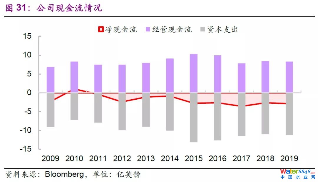 闂傚倸鍊搁崐鎼佸磹閹间礁纾归柟闂寸绾惧綊鏌熼梻瀵割槮缁炬儳缍婇弻鐔兼⒒鐎靛壊妲紒鐐劤缂嶅﹪寮婚悢鍏尖拻閻庨潧澹婂Σ顔剧磼閻愵剙鍔ょ紓宥咃躬瀵鎮㈤崗灏栨嫽闁诲酣娼ф竟濠偽i鍓х<闁绘劦鍓欓崝銈囩磽瀹ュ拑韬€殿喖顭烽弫鎰緞婵犲嫷鍚呴梻浣瑰缁诲倿骞夊☉銏犵缂備焦岣块崢閬嶆⒑闂堟稓澧曢柟鍐查叄椤㈡棃顢橀姀锛勫幐闁诲繒鍋涙晶钘壝虹€涙﹩娈介柣鎰彧閼板潡鏌熷畷鍥р枅妞ゃ垺顨嗗鍕偓锝嗘尰缁挸顫忕紒妯诲閻熸瑥瀚禒鈺呮⒑閸涘﹥鐓ョ紒澶婄埣楠炴垿濮€閵堝懐顦ㄥ銈嗘煥濡插牓鏁冮崒娑氬幈闂佸搫娲㈤崝宀勬倶閻樼粯鐓曢柟鑸妼娴滄儳鈹戦敍鍕杭闁稿﹥鐗犲畷婵嬫晝閳ь剟鈥﹂崸妤€鐒垫い鎺戝€荤壕鍏笺亜閺冨倸甯舵い锝呯-缁辨帗娼忛妸锕€闉嶉梺鐟板槻閹虫﹢鐛幘璇茬鐎广儱鎷嬪Λ婊冣攽閻樺灚鏆╁┑顔诲嵆瀹曞綊鎮℃惔妯荤亙濠电偞鍨崺鍕极閸曨垱鐓曢柡鍥ュ妼楠炴鈧娲橀悡锟犲蓟濞戙垹鐒洪柛鎰典簴婵洭姊虹紒妯诲碍缂佺粯锕㈠璇测槈閵忊晜鏅濋梺鎸庣箓濞层劑鎮惧ú顏呪拺闂傚牃鏅濈粙缁樹繆閻愭壆鐭欑€殿喛顕ч埥澶愬閳╁啯鐝抽梻浣告啞娓氭宕板☉姘厹闁逞屽墰缁辨捇宕掑▎鎰偘婵$偞娼欓幗婊堝极椤曗偓閺佹捇鎮╅懠顒傛毇闂備礁鍟块幖顐﹀箠韫囨蛋澶愬醇閻旇櫣顔曢梺鐟邦嚟閸嬫稓绮鑸电厽閹煎瓨绻傚畵鍡樻叏婵犲嫮甯涢柟宄版嚇瀹曘劍绻濋崘銊ュ闂傚倷鐒﹀鍧楀礈濞嗘挸围缂佸娉曢弳锕€霉閸忓吋缍戦柛鎰ㄥ亾婵$偑鍊栭幐鐐叏鐎靛摜鐭堥柨鏇炲€归埛鎴犵棯椤撶偞鍣虹憸鎶婂懐纾奸柣妯哄暱閻忊晝绱掗娆惧殭闁宠棄顦垫慨鈧柍閿亾闁瑰嘲顭峰娲礈閹绘帊绨介梺鍝ュУ閹瑰洭宕烘繝鍥у嵆闁绘梻绻濈花濠氭⒑閸濆嫬鈧悂鎮樺┑瀣垫晜妞ゆ挾鍠愰崣蹇撯攽閻樻彃顏悽顖涚洴閺岀喎鐣¢悧鍫濇畻閻庤娲忛崝宥囨崲濠靛纾兼繛鎴炵懅閺嗩厼鈹戦悩鍨毄闁稿孩鍨瑰濠囨寠婢规繃妞介弫鍐焵椤掑嫧鈧棃宕橀埡鍐炬祫闁诲函缍嗛崑鍛枍濠婂牊鈷戠紓浣姑慨鍫熺箾閸忚偐鎳呮繛鍡愬灲閹瑩鎮滃Ο鐓庡箥闂傚倷绶¢崣蹇曠不閹达箑绀夐柨鏇炲€归悡銉╂煛閸モ晛浠滈柍褜鍓欑紞濠囧箖閿熺姴鍗抽柕蹇ョ磿閸樻悂姊洪幖鐐插姌闁稿氦椴告穱濠冪附閸涘﹦鍘介棅顐㈡处濞叉牠鍩㈤崼銉︾厸閻忕偛澧介埥澶愭懚閺嶎厽鐓曢柡鍥ュ妼婢ф壆鎲搁幎濠傚缁犻箖鏌ㄥ┑鍡樺櫤闁瑰吋鍔欓弻銊╁即閵娿倗鍑规繛锝呮搐閿曨亜鐣锋總绋垮嵆闁绘劗顣槐鍙夌節濞堝灝鏋熼柨鏇楁櫊瀹曟垿宕熼鈧径濠庢僵妞ゆ挾濮烽惁鍫ユ⒑濮瑰洤鐏叉繛浣冲嫮顩锋繝濠傜墛閻撶喖骞掗幎钘夌閹兼番鍔岀粈鍡涙煙閻戞ê鐒鹃柛姘儏椤法鎹勯悮鏉戝闂佹寧绋撻崰鏍蓟閿濆棙鍎熼柍鈺佸暢绾偓濠电姵顔栭崳锝夊绩鏉堚晝鐭夌€广儱鎳夐弸搴ㄦ煙閸撗喫夐柟椋庣帛缁绘稒娼忛崜褏袣濠电偛鎷戠徊鍧楀极椤斿皷妲堥柕蹇ョ磿閸欏棝姊洪崫鍕闁挎岸鏌h箛濠冩珔闁伙絾绻堥弫鎰板醇濠靛棗啸婵$偑鍊х粻鎴犲椤撶姵顫曢柟鐑橆殔绾惧吋绻涢幋鐐ㄧ細闁荤喆鍔岃灃婵°倕锕g花鐑芥煕濡も偓閸熷潡鎮鹃悜钘壩╅柍鍝勶攻閺咁剙鈹戦悩璇ф敾闁告梹顨嗛幆鏃€绻濋崘顏嗙槇闂佹眹鍨藉ḿ褑鈪烽梻浣规偠閸斿酣宕㈣閸┿垽寮惔鎾搭潔闂侀潧绻嗛崜婵嗏枍閸ヮ剚鈷戦柟绋垮閻撱儱顭胯缁瑩骞嗗畝鍕閻庨潧鎽滈鏇㈡倵閻熸澘顥忛柛鐘虫礈閼鸿鲸绺介崨濠勫幗闂佽宕樺▔娑㈠几閹寸姷纾肩紓浣贯缚濞插瓨顨ラ悙宸剰闁宠鍨垮畷鍗烆潩椤掑倸骞嬮梻鍌氬€风粈渚€骞栭锔绘晞闁糕剝绋掗崕搴€亜閺嶎偄浠滅紒鐘虫そ閺屾盯顢曢敐鍡欘槰闂佸搫鎳忚ぐ鍐€︾捄銊﹀磯濞撴凹鍨伴崜鎶芥⒑閸涘﹦鎳冮悗姘緲铻為柛娑欐儗閺佸啴鏌曡箛濞惧亾閹颁焦袩闂傚倷绀侀幉锟犲垂瑜版帒绠犻柟鎯х-楠炴捇鏌涜椤ㄥ懐绮诲☉娆嶄簻闁规崘娉涘暩濡炪倖姊瑰ú鐔奉潖濞差亜绀堥柟缁樺笂缁ㄦ挳姊虹粙鍨劉濠电偛锕獮鍐┿偅閸愨晛鈧粯淇婇婵愬殭鐎殿喗瀵х换婵嬫偨闂堟刀銏ゆ煕閻曚礁鐏﹀┑锟犳涧閳规垿宕堕懜娈垮晬闂備胶绮崝鏇㈩敋椤撶喐娅犻柣銏犳啞閻撴瑦銇勯弮鍌涙珪闁瑰啿娲﹂〃銉╂倷鐎涙ê纾冲Δ鐘靛仦鐢繝鐛€n噮鏁囬柣鏃囨鍗忛梻鍌氬€搁崐鎼佸磹閹间礁纾瑰瀣捣閻棗銆掑锝呬壕濡ょ姷鍋為悧鐘汇€侀弴銏℃櫇闁逞屽墰缁顢涢悙鏉戔偓鐢告煥濠靛棝顎楀ù婊呭仦閵囧嫰鍩¢崒婊冨绩闂佸搫鐭夌紞渚€鐛崶顒夋晢闁逞屽墮铻炴慨妞诲亾闁哄被鍔岄埞鎴﹀幢閳哄倐锔剧磽娴e搫校闁烩晩鍨跺濠氭晲閸涘倹妫冮崺鈧い鎺戝閸嬪鐓崶銊р槈缂佲偓婢舵劖鐓曟い鎰剁稻缁€鍐煕婵犲倻浠涙い銊e劦閹瑩鎳犻鑳闂備礁鎲″鍦枈瀹ュ棛鈹嶅┑鐘叉祩閺佸啴鏌曡箛瀣伄闁告棏鍨拌灃闁绘﹢娼ф禒婊呯磼缂佹ê绗ф俊鍙夊姍楠炴帡骞婂畷鍥ф灈闁硅櫕鐗犻崺鈩冪節閸屾稒鐝梻鍌氬€风粈渚€骞栭位鍥敍閻愭潙浜遍梺绯曞墲钃辨繛鍛Т闇夐柣妯烘▕閸庡繒绱掗埀顒勫幢濡炴洖缍婇幃鈩冩償閿濆棙鍠栭梻浣虹帛閹稿鎮烽埡鍛畺鐟滅増甯掗悙濠囨煕閵夋垵瀚▍褔姊烘导娆戠暠闁绘鎹囬獮鍐ㄎ旈崘鈺佹瀭闂佸憡娲﹂崜娆撍囬埡鍛拺闁硅偐鍋涙俊濂告煟閺嵮佸仮闁绘侗鍣e畷姗€濡搁姀锛勨偓濠氭⒑閸︻厼浜炬繛鍏肩懃閳绘捇濡堕崪浣瑰瘜闂侀潧鐗嗗Λ妤冪箔閸岀偞鐓熼柟铏瑰仧閻g敻鏌熼鈧粻鏍箖濠婂牊鍤嶉柕澶堝灪鐎氳棄鈹戦悙鑸靛涧缂佹彃娼¢獮濠囧箻濞茬粯鏅┑鐘诧工閹虫劗澹曟總鍛婂仯闁搞儯鍔岀徊濠氭煃瑜滈崜娆忈缚閿熺姵鍋樻い鏃傛櫕缁♀偓闂佸憡渚楅崹鎶藉级缁嬪簱鏀介柣鎰綑閻忥箑鐣濋敐鍛仴闁轰礁绉撮埥澶愬閳锯偓閹锋椽姊婚崒姘卞闁告劘宕靛Σ鎰版晸閻樺磭鍘撻悷婊勭矒瀹曟粓鎮㈡搴㈡闂佺鎻粻鎴犵不婵犳碍鐓犻柟闂寸劍濞懷囨煛鐎n亜鈧灝顫忓ú顏勫窛濠电姴鍟ˇ鈺呮⒑閸涘﹥灏伴柣鈺婂灥濡喎顪冮妶鍡樺暗闁哥姵鎸惧褔鍩€椤掑嫭鈷戦柛鎰皺濞堥亶鏌涚€n偅宕岄柡灞剧洴瀵挳鎮欓崗鍝ラ┏闂備焦鐪归崐鎾剁矆娴g晫浜欓梻浣虹帛閿曘垹岣胯缁傛帒饪伴崟顏嗙畾濡炪倖鍔х徊璺ㄧ不閹炬番浜滈柡鍥朵簽缁夘喗銇勯姀鈥冲摵闁糕斁鍋撳銈嗗坊閸嬫捇鏌i敐鍥у幋闁诡喒鍓濋幆鏂课熺紒妯绘緫闂傚倷绀佹竟濠囧磻閸涱垱宕查柛灞剧〒閹煎綊姊婚崒姘偓鎼佸磹瀹勬噴褰掑炊瑜忛弳锕傛煕椤垵浜炵紒鐘荤畺閺屽秷顧侀柛鎾寸〒濡叉劙骞樼拠鑼紲濠电偞鍨剁划宀勊夊┑瀣拺閻庡湱濯崵娆戠磼婢跺﹦绉虹€殿噮鍋婇獮鍥级鐠恒劌鈧偤姊洪崘鍙夋儓闁哥喍鍗冲畷銏ゆ偐瀹曞洨鐦堥梺姹囧灲濞佳勭濠婂嫪绻嗘い鏍ㄧ啲閺€鑽ょ磼閸屾氨孝闁宠鍨归埀顒婄秵閸嬪嫭绂嶅Δ鈧埞鎴︽倷閺夋垹浠搁梺宕囶儠閸婃盯濡甸幇鏉跨闁规儳鐡ㄩ悵鎶芥⒒娴gǹ顥忛柛瀣浮瀹曟垿宕ㄩ婊咁槸闂佸壊鍋侀崕鏌ュ磹閻㈠憡鍋℃繛鍡楃箰椤忣亞绱掗埀顒勫焵椤掑嫭鈷戞繛鑼额嚙楠炴牠鏌涙繝鍌滀虎妞ゆ洩绲剧换婵嗩潩椤掑倸濮堕梻浣告啞閸斿繘寮插☉銏╂晛闁瑰墽绮悡鐔兼煟閺傛寧鎲搁柟鍐插暣閹顫濋悡搴☆潾婵犮垼顫夊ú鐔肩嵁鎼淬劍鍤嶉柕澶堝灪鐎氬ジ姊洪崫鍕垫Ш闁稿鍋炵粩鐔煎幢濞戞ḿ顦悗骞垮劚椤︿即鎮″▎鎾寸厽闁绘柨鎼。濂告煕閻樼繀缂氶柍褜鍓氶鏍闯椤曗偓瀹曟垶绻濋崶鈺佺ウ濠碘槅鍨甸崑鎰閸忛棿绻嗘い鏍ㄧ矌鐢稒銇勮箛鏇炴灈婵﹦绮幏鍛存嚍閵壯佲偓濠囨⒑闂堚晝绉剁紒鐘虫崌閻涱喛绠涘☉娆愭闂佽法鍣﹂幏锟�