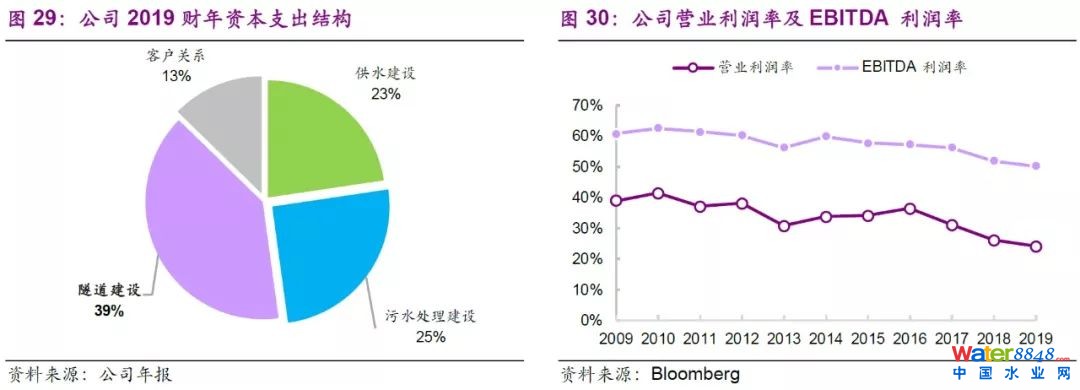 闂傚倸鍊搁崐鎼佸磹閹间礁纾归柟闂寸绾惧綊鏌熼梻瀵割槮缁炬儳缍婇弻鐔兼⒒鐎靛壊妲紒鐐劤缂嶅﹪寮婚悢鍏尖拻閻庨潧澹婂Σ顔剧磼閻愵剙鍔ょ紓宥咃躬瀵鎮㈤崗灏栨嫽闁诲酣娼ф竟濠偽i鍓х<闁绘劦鍓欓崝銈囩磽瀹ュ拑韬€殿喖顭烽弫鎰緞婵犲嫷鍚呴梻浣瑰缁诲倿骞夊☉銏犵缂備焦岣块崢閬嶆⒑闂堟稓澧曢柟鍐查叄椤㈡棃顢橀姀锛勫幐闁诲繒鍋涙晶钘壝虹€涙﹩娈介柣鎰彧閼板潡鏌熷畷鍥р枅妞ゃ垺顨嗗鍕偓锝嗘尰缁挸顫忕紒妯诲閻熸瑥瀚禒鈺呮⒑閸涘﹥鐓ョ紒澶婄埣楠炴垿濮€閵堝懐顦ㄥ銈嗘煥濡插牓鏁冮崒娑氬幈闂佸搫娲㈤崝宀勬倶閻樼粯鐓曢柟鑸妼娴滄儳鈹戦敍鍕杭闁稿﹥鐗犲畷婵嬫晝閳ь剟鈥﹂崸妤€鐒垫い鎺戝€荤壕鍏笺亜閺冨倸甯舵い锝呯-缁辨帗娼忛妸锕€闉嶉梺鐟板槻閹虫﹢鐛幘璇茬鐎广儱鎷嬪Λ婊冣攽閻樺灚鏆╁┑顔诲嵆瀹曞綊鎮℃惔妯荤亙濠电偞鍨崺鍕极閸曨垱鐓曢柡鍥ュ妼楠炴鈧娲橀悡锟犲蓟濞戙垹鐒洪柛鎰典簴婵洭姊虹紒妯诲碍缂佺粯锕㈠璇测槈閵忊晜鏅濋梺鎸庣箓濞层劑鎮惧ú顏呪拺闂傚牃鏅濈粙缁樹繆閻愭壆鐭欑€殿喛顕ч埥澶愬閳╁啯鐝抽梻浣告啞娓氭宕板☉姘厹闁逞屽墰缁辨捇宕掑▎鎰偘婵$偞娼欓幗婊堝极椤曗偓閺佹捇鎮╅懠顒傛毇闂備礁鍟块幖顐﹀箠韫囨蛋澶愬醇閻旇櫣顔曢梺鐟邦嚟閸嬫稓绮鑸电厽閹煎瓨绻傚畵鍡樻叏婵犲嫮甯涢柟宄版嚇瀹曘劍绻濋崘銊ュ闂傚倷鐒﹀鍧楀礈濞嗘挸围缂佸娉曢弳锕€霉閸忓吋缍戦柛鎰ㄥ亾婵$偑鍊栭幐鐐叏鐎靛摜鐭堥柨鏇炲€归埛鎴犵棯椤撶偞鍣虹憸鎶婂懐纾奸柣妯哄暱閻忊晝绱掗娆惧殭闁宠棄顦垫慨鈧柍閿亾闁瑰嘲顭峰娲礈閹绘帊绨介梺鍝ュУ閹瑰洭宕烘繝鍥у嵆闁绘梻绻濈花濠氭⒑閸濆嫬鈧悂鎮樺┑瀣垫晜妞ゆ挾鍠愰崣蹇撯攽閻樻彃顏悽顖涚洴閺岀喎鐣¢悧鍫濇畻閻庤娲忛崝宥囨崲濠靛纾兼繛鎴炵懅閺嗩厼鈹戦悩鍨毄闁稿孩鍨瑰濠囨寠婢规繃妞介弫鍐焵椤掑嫧鈧棃宕橀埡鍐炬祫闁诲函缍嗛崑鍛枍濠婂牊鈷戠紓浣姑慨鍫熺箾閸忚偐鎳呮繛鍡愬灲閹瑩鎮滃Ο鐓庡箥闂傚倷绶¢崣蹇曠不閹达箑绀夐柨鏇炲€归悡銉╂煛閸モ晛浠滈柍褜鍓欑紞濠囧箖閿熺姴鍗抽柕蹇ョ磿閸樻悂姊洪幖鐐插姌闁稿氦椴告穱濠冪附閸涘﹦鍘介棅顐㈡处濞叉牠鍩㈤崼銉︾厸閻忕偛澧介埥澶愭懚閺嶎厽鐓曢柡鍥ュ妼婢ф壆鎲搁幎濠傚缁犻箖鏌ㄥ┑鍡樺櫤闁瑰吋鍔欓弻銊╁即閵娿倗鍑规繛锝呮搐閿曨亜鐣锋總绋垮嵆闁绘劗顣槐鍙夌節濞堝灝鏋熼柨鏇楁櫊瀹曟垿宕熼鈧径濠庢僵妞ゆ挾濮烽惁鍫ユ⒑濮瑰洤鐏叉繛浣冲嫮顩锋繝濠傜墛閻撶喖骞掗幎钘夌閹兼番鍔岀粈鍡涙煙閻戞ê鐒鹃柛姘儏椤法鎹勯悮鏉戝闂佹寧绋撻崰鏍蓟閿濆棙鍎熼柍鈺佸暢绾偓濠电姵顔栭崳锝夊绩鏉堚晝鐭夌€广儱鎳夐弸搴ㄦ煙閸撗喫夐柟椋庣帛缁绘稒娼忛崜褏袣濠电偛鎷戠徊鍧楀极椤斿皷妲堥柕蹇ョ磿閸欏棝姊洪崫鍕闁挎岸鏌h箛濠冩珔闁伙絾绻堥弫鎰板醇濠靛棗啸婵$偑鍊х粻鎴犲椤撶姵顫曢柟鐑橆殔绾惧吋绻涢幋鐐ㄧ細闁荤喆鍔岃灃婵°倕锕g花鐑芥煕濡も偓閸熷潡鎮鹃悜钘壩╅柍鍝勶攻閺咁剙鈹戦悩璇ф敾闁告梹顨嗛幆鏃€绻濋崘顏嗙槇闂佹眹鍨藉ḿ褑鈪烽梻浣规偠閸斿酣宕㈣閸┿垽寮惔鎾搭潔闂侀潧绻嗛崜婵嗏枍閸ヮ剚鈷戦柟绋垮閻撱儱顭胯缁瑩骞嗗畝鍕閻庨潧鎽滈鏇㈡倵閻熸澘顥忛柛鐘虫礈閼鸿鲸绺介崨濠勫幗闂佽宕樺▔娑㈠几閹寸姷纾肩紓浣贯缚濞插瓨顨ラ悙宸剰闁宠鍨垮畷鍗烆潩椤掑倸骞嬮梻鍌氬€风粈渚€骞栭锔绘晞闁糕剝绋掗崕搴€亜閺嶎偄浠滅紒鐘虫そ閺屾盯顢曢敐鍡欘槰闂佸搫鎳忚ぐ鍐€︾捄銊﹀磯濞撴凹鍨伴崜鎶芥⒑閸涘﹦鎳冮悗姘緲铻為柛娑欐儗閺佸啴鏌曡箛濞惧亾閹颁焦袩闂傚倷绀侀幉锟犲垂瑜版帒绠犻柟鎯х-楠炴捇鏌涜椤ㄥ懐绮诲☉娆嶄簻闁规崘娉涘暩濡炪倖姊瑰ú鐔奉潖濞差亜绀堥柟缁樺笂缁ㄦ挳姊虹粙鍨劉濠电偛锕獮鍐┿偅閸愨晛鈧粯淇婇婵愬殭鐎殿喗瀵х换婵嬫偨闂堟刀銏ゆ煕閻曚礁鐏﹀┑锟犳涧閳规垿宕堕懜娈垮晬闂備胶绮崝鏇㈩敋椤撶喐娅犻柣銏犳啞閻撴瑦銇勯弮鍌涙珪闁瑰啿娲﹂〃銉╂倷鐎涙ê纾冲Δ鐘靛仦鐢繝鐛€n噮鏁囬柣鏃囨鍗忛梻鍌氬€搁崐鎼佸磹閹间礁纾瑰瀣捣閻棗銆掑锝呬壕濡ょ姷鍋為悧鐘汇€侀弴銏℃櫇闁逞屽墰缁顢涢悙鏉戔偓鐢告煥濠靛棝顎楀ù婊呭仦閵囧嫰鍩¢崒婊冨绩闂佸搫鐭夌紞渚€鐛崶顒夋晢闁逞屽墮铻炴慨妞诲亾闁哄被鍔岄埞鎴﹀幢閳哄倐锔剧磽娴e搫校闁烩晩鍨跺濠氭晲閸涘倹妫冮崺鈧い鎺戝閸嬪鐓崶銊р槈缂佲偓婢舵劖鐓曟い鎰剁稻缁€鍐煕婵犲倻浠涙い銊e劦閹瑩鎳犻鑳闂備礁鎲″鍦枈瀹ュ棛鈹嶅┑鐘叉祩閺佸啴鏌曡箛瀣伄闁告棏鍨拌灃闁绘﹢娼ф禒婊呯磼缂佹ê绗ф俊鍙夊姍楠炴帡骞婂畷鍥ф灈闁硅櫕鐗犻崺鈩冪節閸屾稒鐝梻鍌氬€风粈渚€骞栭位鍥敍閻愭潙浜遍梺绯曞墲钃辨繛鍛Т闇夐柣妯烘▕閸庡繒绱掗埀顒勫幢濡炴洖缍婇幃鈩冩償閿濆棙鍠栭梻浣虹帛閹稿鎮烽埡鍛畺鐟滅増甯掗悙濠囨煕閵夋垵瀚▍褔姊烘导娆戠暠闁绘鎹囬獮鍐ㄎ旈崘鈺佹瀭闂佸憡娲﹂崜娆撍囬埡鍛拺闁硅偐鍋涙俊濂告煟閺嵮佸仮闁绘侗鍣e畷姗€濡搁姀锛勨偓濠氭⒑閸︻厼浜炬繛鍏肩懃閳绘捇濡堕崪浣瑰瘜闂侀潧鐗嗗Λ妤冪箔閸岀偞鐓熼柟铏瑰仧閻g敻鏌熼鈧粻鏍箖濠婂牊鍤嶉柕澶堝灪鐎氳棄鈹戦悙鑸靛涧缂佹彃娼¢獮濠囧箻濞茬粯鏅┑鐘诧工閹虫劗澹曟總鍛婂仯闁搞儯鍔岀徊濠氭煃瑜滈崜娆忈缚閿熺姵鍋樻い鏃傛櫕缁♀偓闂佸憡渚楅崹鎶藉级缁嬪簱鏀介柣鎰綑閻忥箑鐣濋敐鍛仴闁轰礁绉撮埥澶愬閳锯偓閹锋椽姊婚崒姘卞闁告劘宕靛Σ鎰版晸閻樺磭鍘撻悷婊勭矒瀹曟粓鎮㈡搴㈡闂佺鎻粻鎴犵不婵犳碍鐓犻柟闂寸劍濞懷囨煛鐎n亜鈧灝顫忓ú顏勫窛濠电姴鍟ˇ鈺呮⒑閸涘﹥灏伴柣鈺婂灥濡喎顪冮妶鍡樺暗闁哥姵鎸惧褔鍩€椤掑嫭鈷戦柛鎰皺濞堥亶鏌涚€n偅宕岄柡灞剧洴瀵挳鎮欓崗鍝ラ┏闂備焦鐪归崐鎾剁矆娴g晫浜欓梻浣虹帛閿曘垹岣胯缁傛帒饪伴崟顏嗙畾濡炪倖鍔х徊璺ㄧ不閹炬番浜滈柡鍥朵簽缁夘喗銇勯姀鈥冲摵闁糕斁鍋撳銈嗗坊閸嬫捇鏌i敐鍥у幋闁诡喒鍓濋幆鏂课熺紒妯绘緫闂傚倷绀佹竟濠囧磻閸涱垱宕查柛灞剧〒閹煎綊姊婚崒姘偓鎼佸磹瀹勬噴褰掑炊瑜忛弳锕傛煕椤垵浜炵紒鐘荤畺閺屽秷顧侀柛鎾寸〒濡叉劙骞樼拠鑼紲濠电偞鍨剁划宀勊夊┑瀣拺閻庡湱濯崵娆戠磼婢跺﹦绉虹€殿噮鍋婇獮鍥级鐠恒劌鈧偤姊洪崘鍙夋儓闁哥喍鍗冲畷銏ゆ偐瀹曞洨鐦堥梺姹囧灲濞佳勭濠婂嫪绻嗘い鏍ㄧ啲閺€鑽ょ磼閸屾氨孝闁宠鍨归埀顒婄秵閸嬪嫭绂嶅Δ鈧埞鎴︽倷閺夋垹浠搁梺宕囶儠閸婃盯濡甸幇鏉跨闁规儳鐡ㄩ悵鎶芥⒒娴gǹ顥忛柛瀣浮瀹曟垿宕ㄩ婊咁槸闂佸壊鍋侀崕鏌ュ磹閻㈠憡鍋℃繛鍡楃箰椤忣亞绱掗埀顒勫焵椤掑嫭鈷戞繛鑼额嚙楠炴牠鏌涙繝鍌滀虎妞ゆ洩绲剧换婵嗩潩椤掑倸濮堕梻浣告啞閸斿繘寮插☉銏╂晛闁瑰墽绮悡鐔兼煟閺傛寧鎲搁柟鍐插暣閹顫濋悡搴☆潾婵犮垼顫夊ú鐔肩嵁鎼淬劍鍤嶉柕澶堝灪鐎氬ジ姊洪崫鍕垫Ш闁稿鍋炵粩鐔煎幢濞戞ḿ顦悗骞垮劚椤︿即鎮″▎鎾寸厽闁绘柨鎼。濂告煕閻樼繀缂氶柍褜鍓氶鏍闯椤曗偓瀹曟垶绻濋崶鈺佺ウ濠碘槅鍨甸崑鎰閸忛棿绻嗘い鏍ㄧ矌鐢稒銇勮箛鏇炴灈婵﹦绮幏鍛存嚍閵壯佲偓濠囨⒑闂堚晝绉剁紒鐘虫崌閻涱喛绠涘☉娆愭闂佽法鍣﹂幏锟�