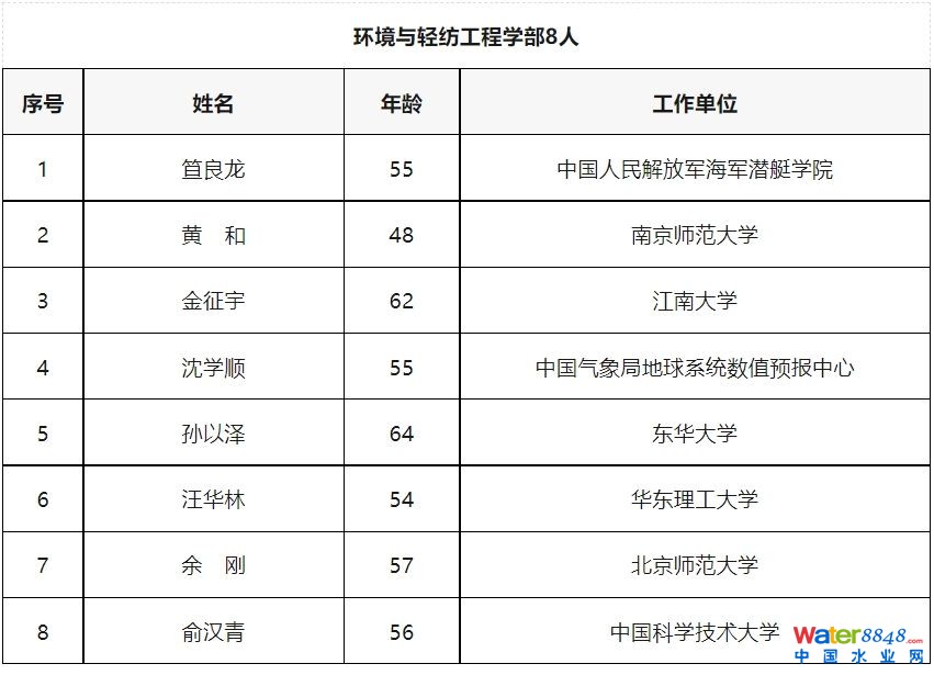 微信截圖_20231124093047.png