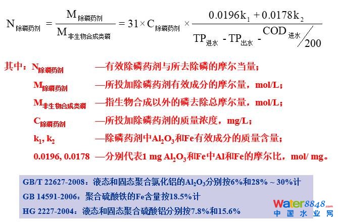 闂傚倷鑳剁划顖炲礉濡ゅ懎绠犻柟鎹愵嚙閸氳銇勯弴妤€浜惧Δ鐘靛仜缁夊綊鐛Ο铏规殾闁搞儮鏅槐閬嶆⒒娴e憡鍟炲畝锝呮健瀹曠増鎯旈埈璺虹秺閺佹捇鏁撻敓锟� 從幾個常見現(xiàn)象談污水處理廠設(shè)計和運(yùn)行的精細(xì)化問題