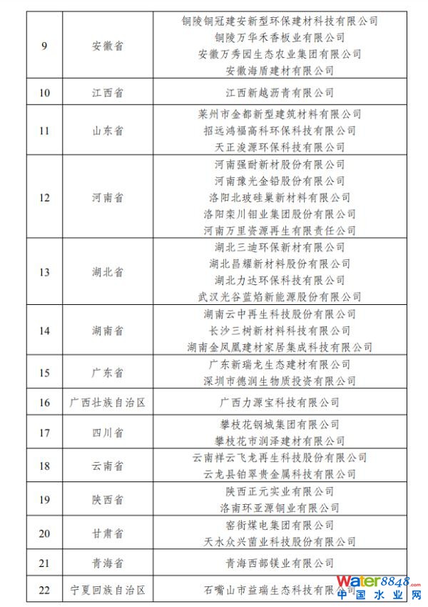 闂傚倸鍊搁崐鐑芥嚄閸撲礁鍨濇い鏍仜缁€澶嬩繆閵堝懏鍣圭紒鐘靛█閺岀喖骞戦幇闈涙闂佸憡淇洪~澶愬Φ閸曨垰鍗虫俊銈傚亾濞存粍鍎宠灃闁绘﹢娼ф禒婊呯磼婢跺﹦绉洪柣娑卞枛铻i柧蹇氼潐濞堥箖姊洪幖鐐插姉闁哄拋浜炲Σ鎰版焼瀹ュ棌鎷绘繛杈剧到閹诧繝宕悙鑼殕闁挎繂鎳忛崑銉р偓瑙勬礈婢ф骞嗛弮鍫濈劸閻犻缚娅g粔娲煛娴h宕岄柡浣规崌閺佹捇鏁撻敓锟�