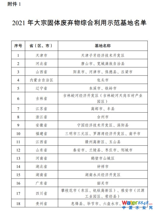 闂傚倸鍊搁崐鐑芥嚄閸撲礁鍨濇い鏍仜缁€澶嬩繆閵堝懏鍣圭紒鐘靛█閺岀喖骞戦幇闈涙闂佸憡淇洪~澶愬Φ閸曨垰鍗虫俊銈傚亾濞存粍鍎宠灃闁绘﹢娼ф禒婊呯磼婢跺﹦绉洪柣娑卞枛铻i柧蹇氼潐濞堥箖姊洪幖鐐插姉闁哄拋浜炲Σ鎰版焼瀹ュ棌鎷绘繛杈剧到閹诧繝宕悙鑼殕闁挎繂鎳忛崑銉р偓瑙勬礈婢ф骞嗛弮鍫濈劸閻犻缚娅g粔娲煛娴h宕岄柡浣规崌閺佹捇鏁撻敓锟�