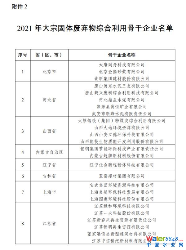 闂傚倸鍊搁崐鐑芥嚄閸撲礁鍨濇い鏍仜缁€澶嬩繆閵堝懏鍣圭紒鐘靛█閺岀喖骞戦幇闈涙闂佸憡淇洪~澶愬Φ閸曨垰鍗虫俊銈傚亾濞存粍鍎宠灃闁绘﹢娼ф禒婊呯磼婢跺﹦绉洪柣娑卞枛铻i柧蹇氼潐濞堥箖姊洪幖鐐插姉闁哄拋浜炲Σ鎰版焼瀹ュ棌鎷绘繛杈剧到閹诧繝宕悙鑼殕闁挎繂鎳忛崑銉р偓瑙勬礈婢ф骞嗛弮鍫濈劸閻犻缚娅g粔娲煛娴h宕岄柡浣规崌閺佹捇鏁撻敓锟�
