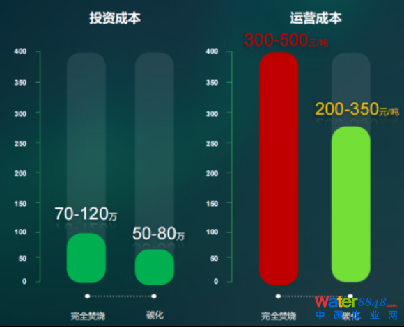 Ϻʄ(chung)h(hun)һŬͨ̎̎õζ}(1)2095.png
